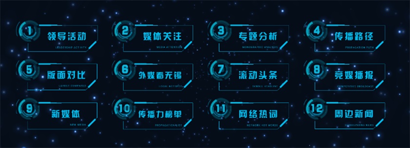 報業融媒體